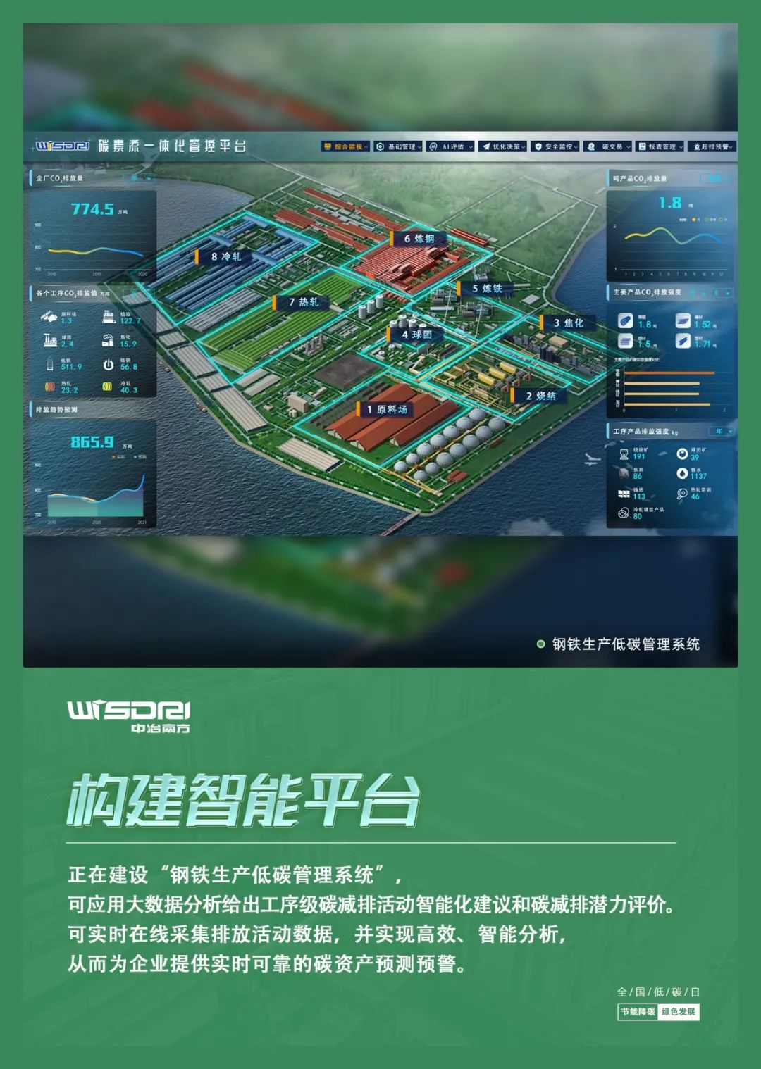 回收废钢沙钢利用方案_沙钢 废钢 回收利用_沙钢回收废铁多少钱一吨