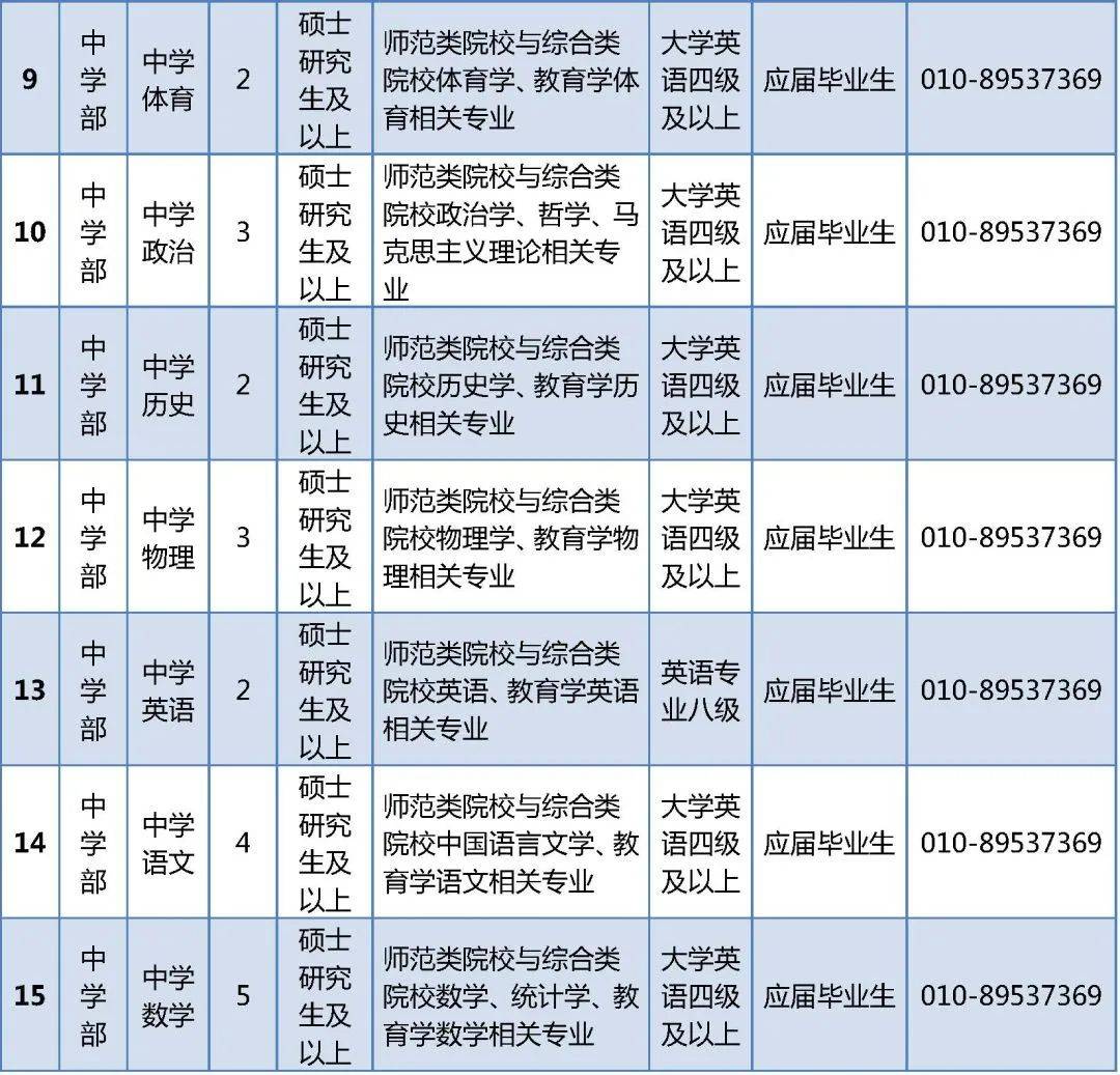 广饶招聘6月招聘司机_招聘平台免费_招聘