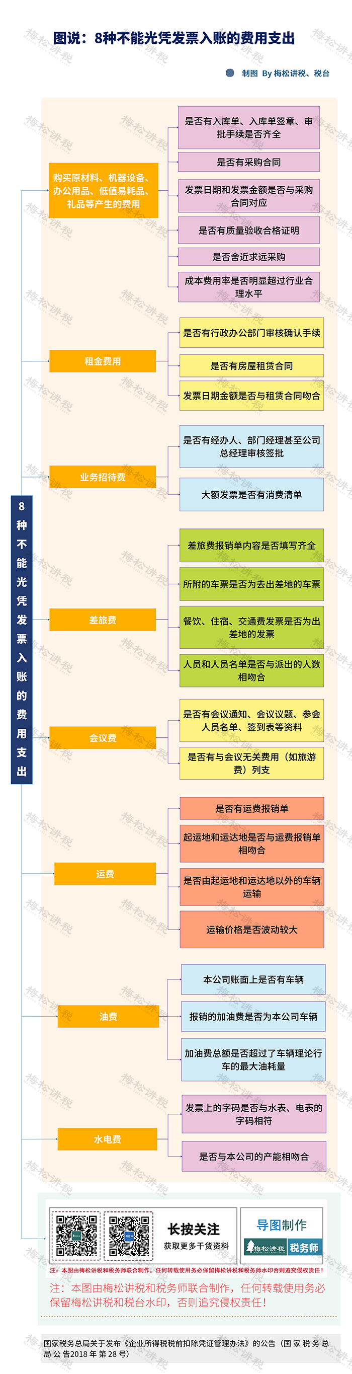 金蝶票据软件_金蝶软件发票_金蝶应付票据模块怎么用