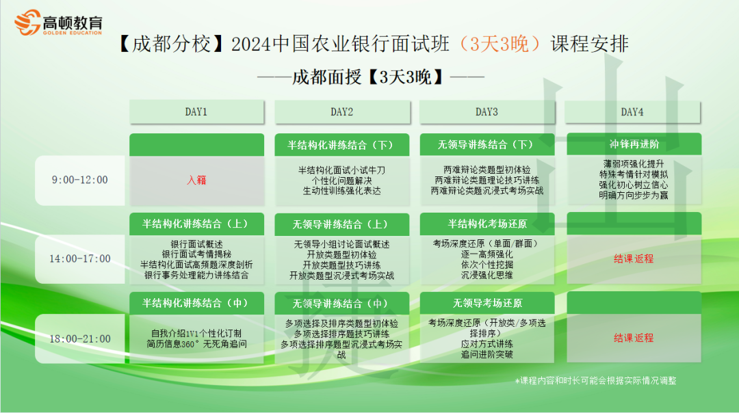 银行客户经理的面试_银行客户经理面试技巧_银行客户经理竞聘提问