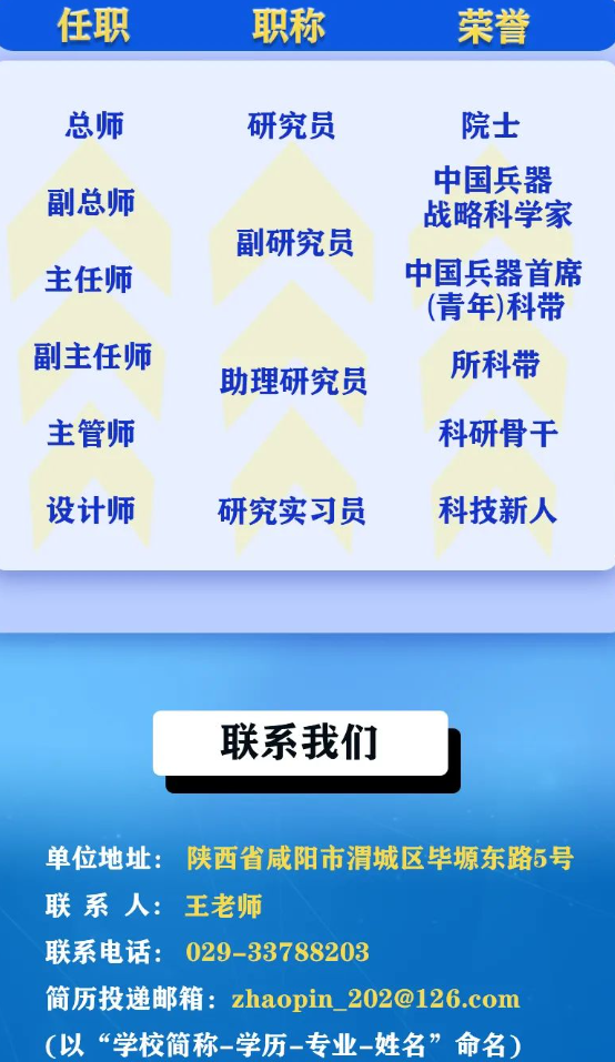 招聘信息最新招聘2024_招聘信息发布平台_招聘信息