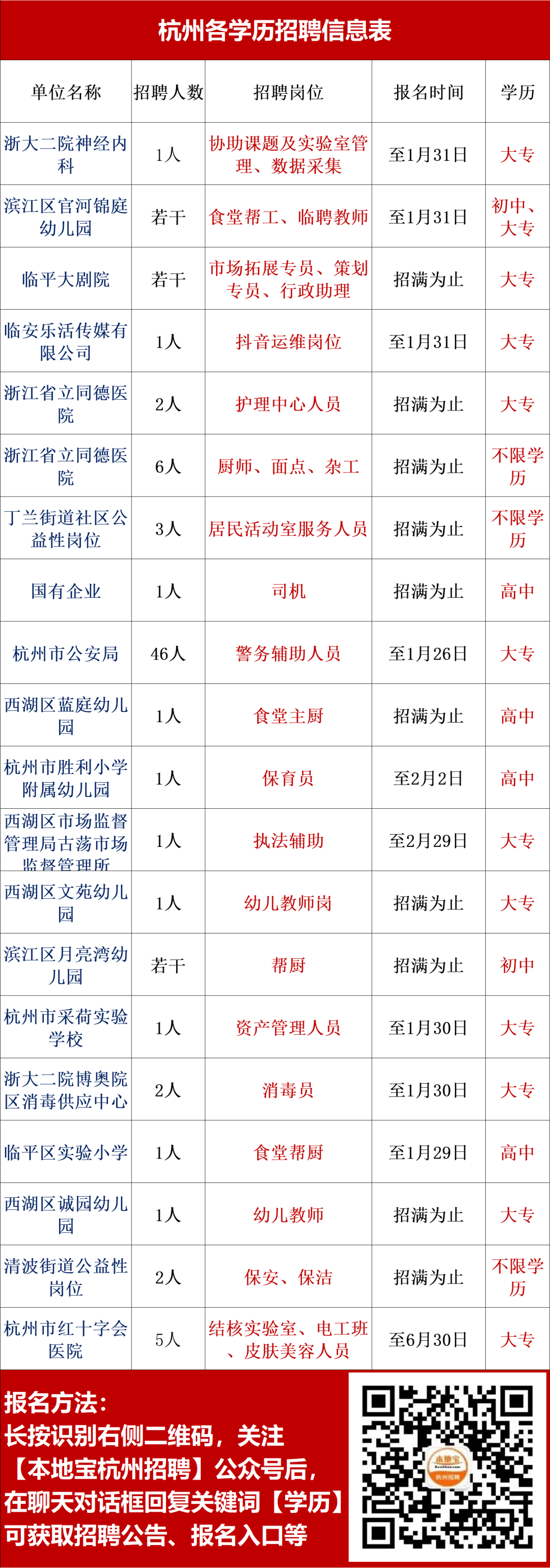 招聘_招聘网boss直聘_北京人才网招聘招聘