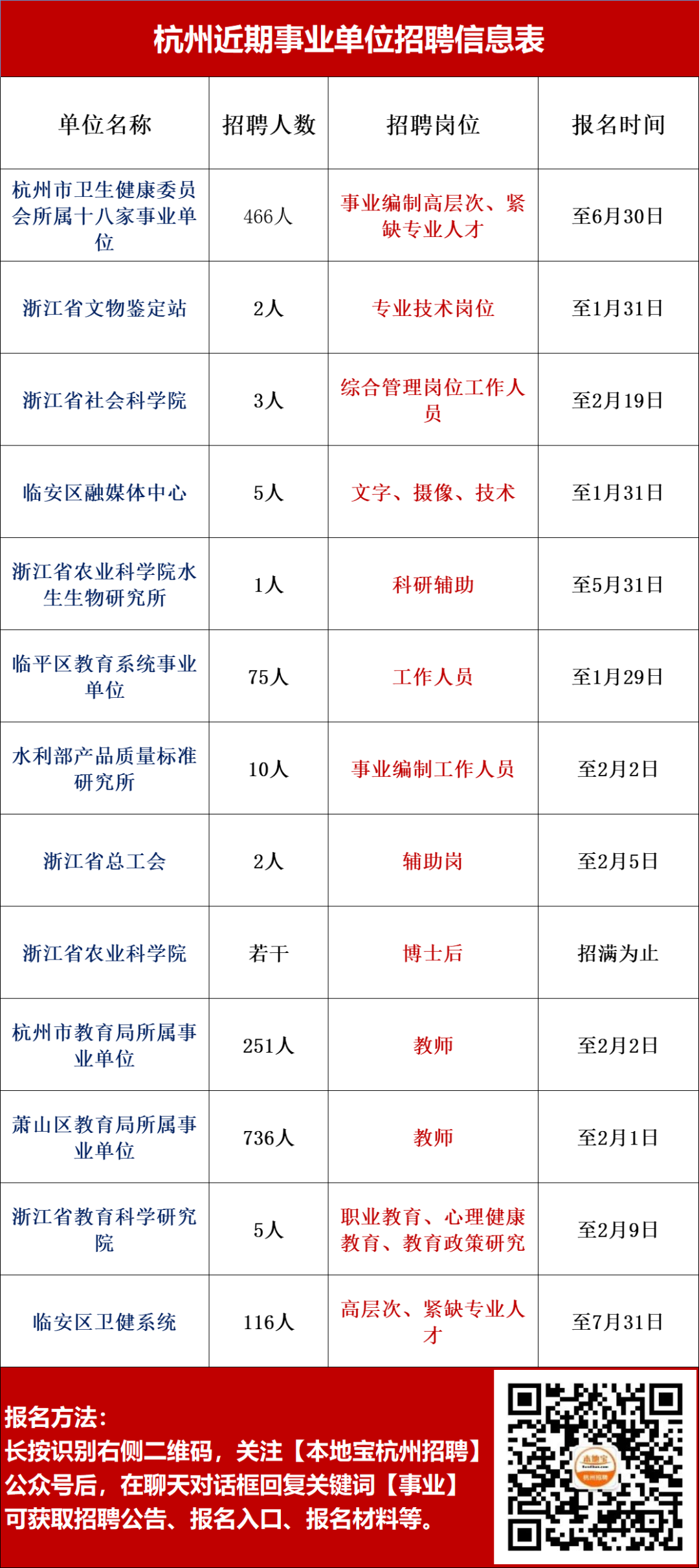 北京人才网招聘招聘_招聘_招聘网boss直聘