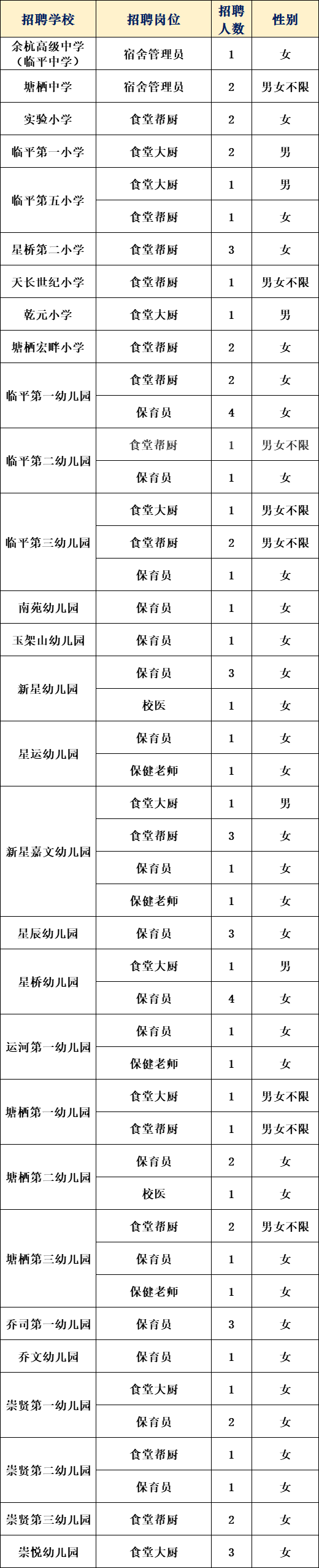 北京人才网招聘招聘_招聘_招聘网boss直聘