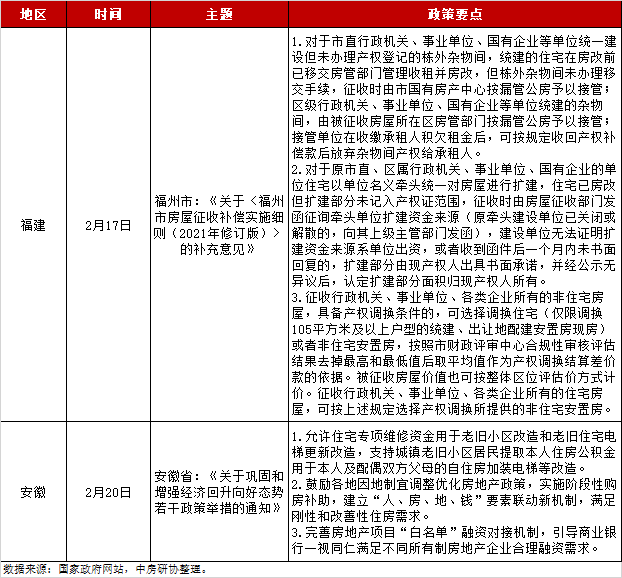 房地产税收政策2024年_2021房地产税改革_2020房地产税收政策