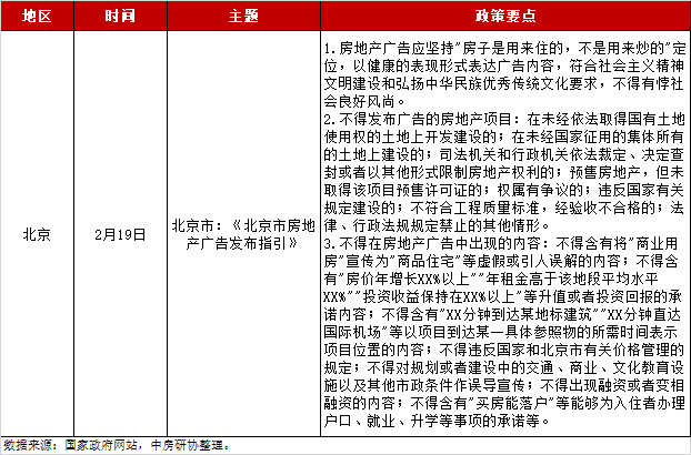 2021房地产税改革_2020房地产税收政策_房地产税收政策2024年