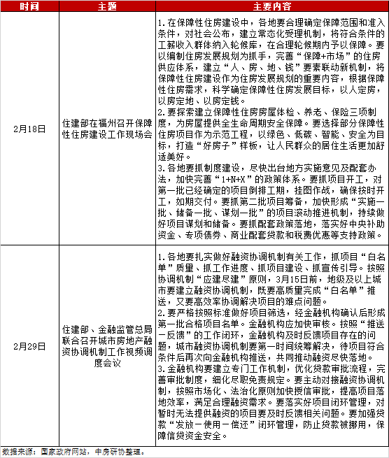 2021房地产税改革_2020房地产税收政策_房地产税收政策2024年