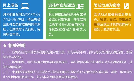招聘信息最新招聘2024_招聘信息发布文案_招聘信息