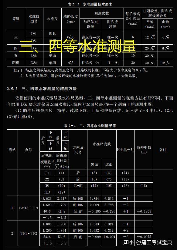 简述钢结构的加固方法_结构加固钢罐体图设计要求_某钢结构罐体结构加固设计图
