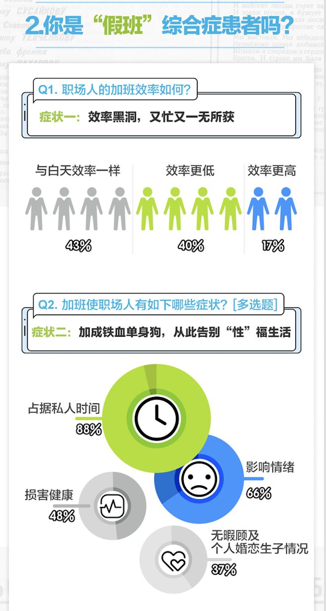 人性实验室 心灵鸡汤_人性的心灵鸡汤_人性心灵鸡汤经典语录