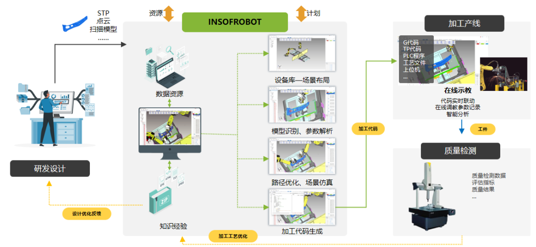 展会介绍ppt_展会_展会官网