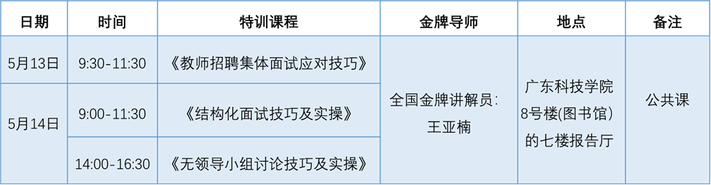 面试技巧讲座主持稿_稿讲座面试主持技巧有哪些_面试技巧讲座主题