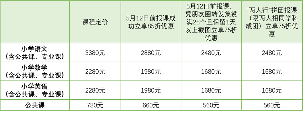 稿讲座面试主持技巧有哪些_面试技巧讲座主题_面试技巧讲座主持稿