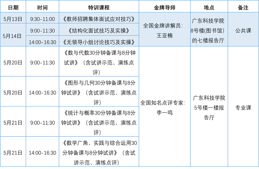 面试技巧讲座主题_稿讲座面试主持技巧有哪些_面试技巧讲座主持稿