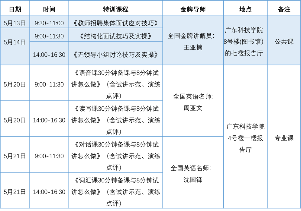 稿讲座面试主持技巧有哪些_面试技巧讲座主题_面试技巧讲座主持稿