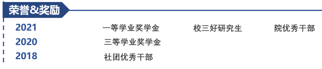 简历线条模板蓝色怎么弄_简历模板 蓝色线条_简历线条模板蓝色怎么做