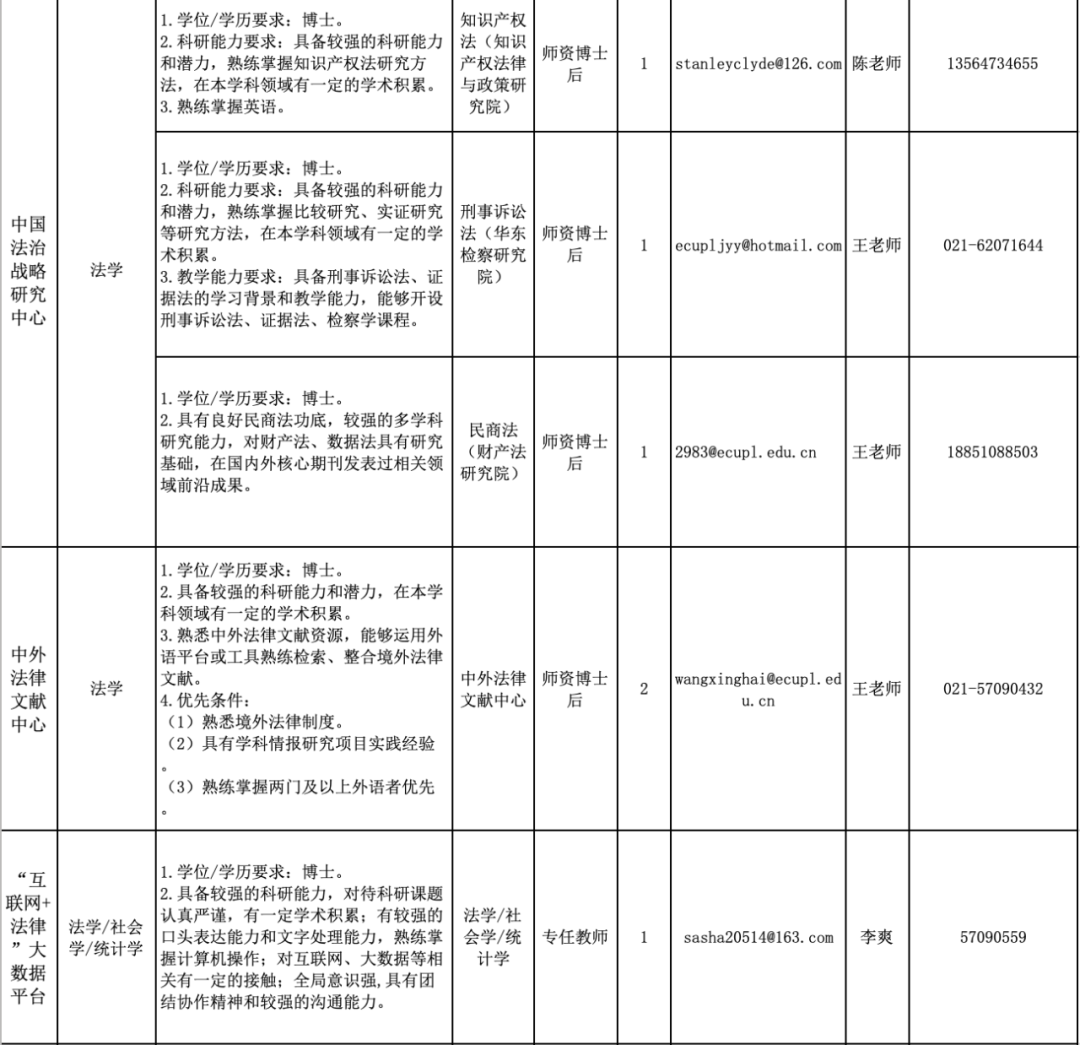 招聘_招聘平台免费_营口人才网招聘招聘