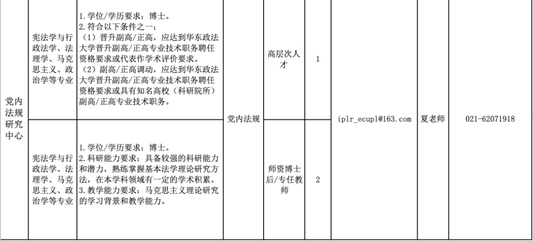 招聘_营口人才网招聘招聘_招聘平台免费