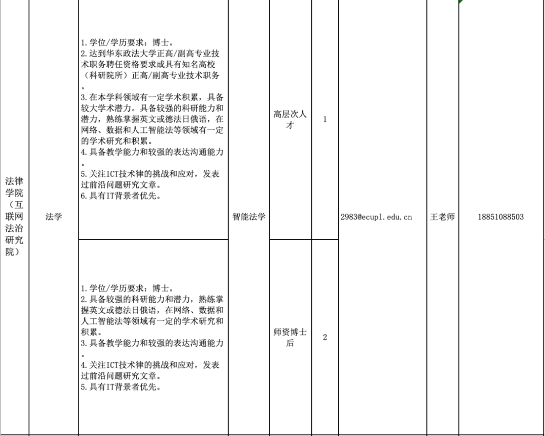 招聘_招聘平台免费_营口人才网招聘招聘