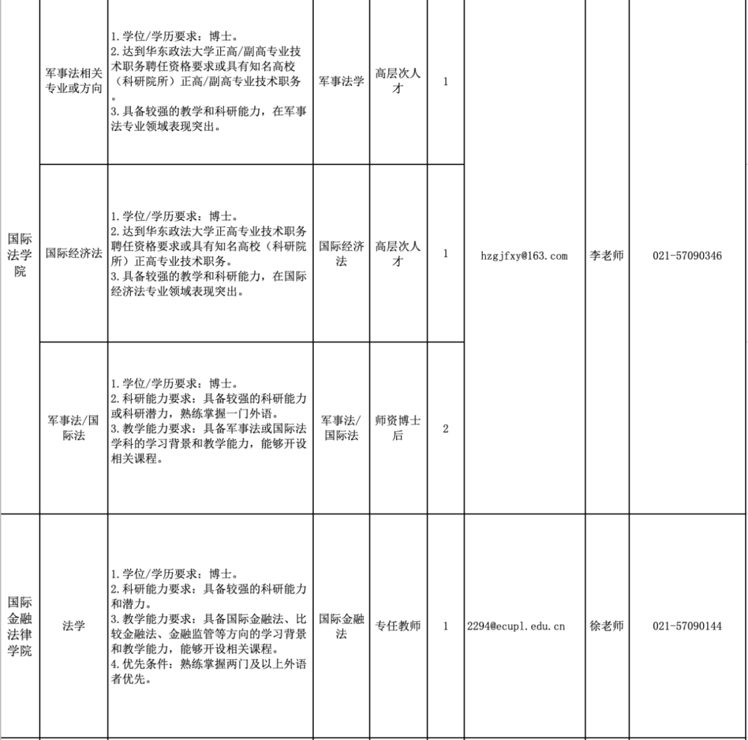 招聘_招聘平台免费_营口人才网招聘招聘