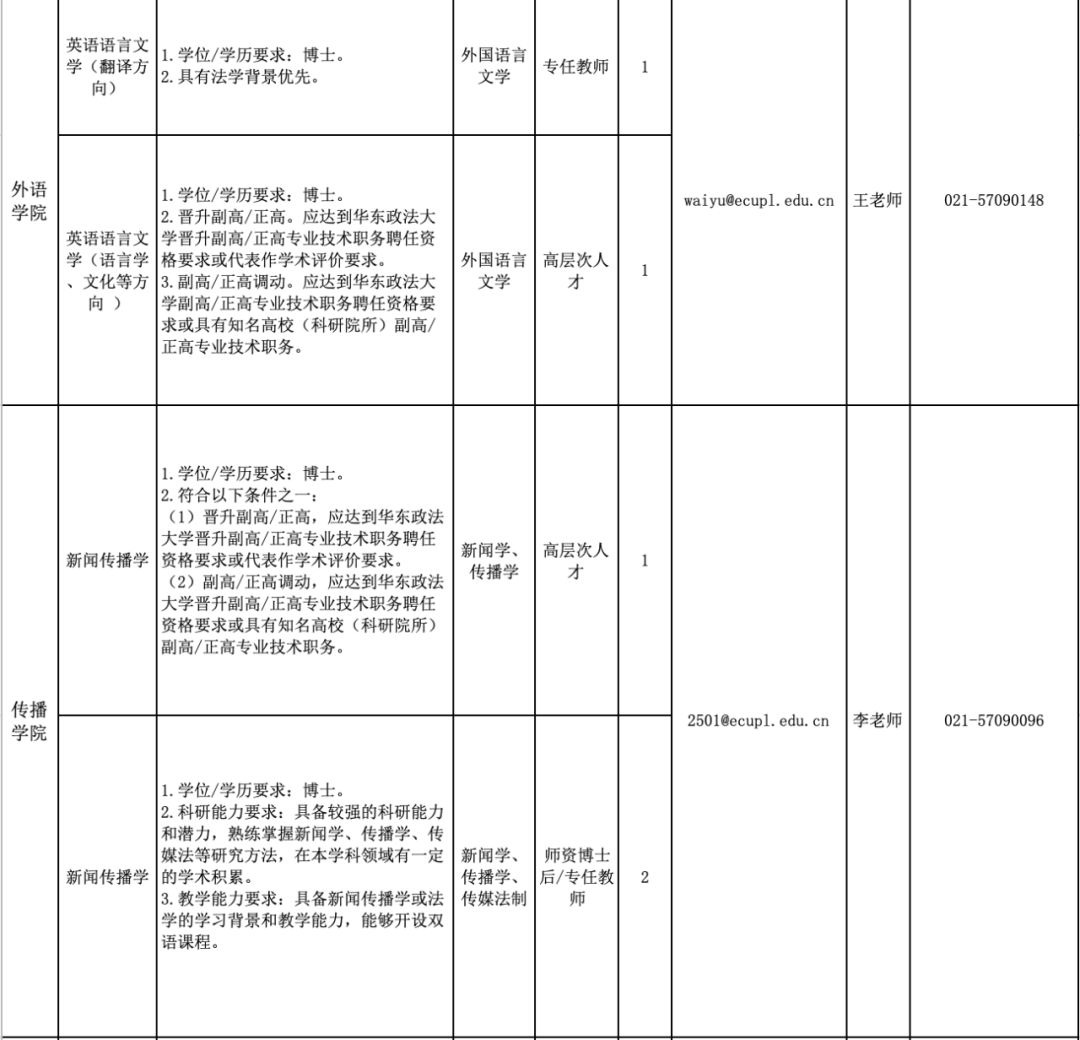 营口人才网招聘招聘_招聘_招聘平台免费