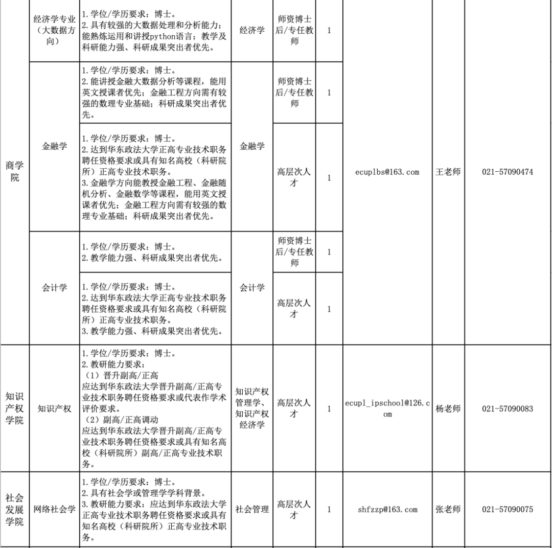 营口人才网招聘招聘_招聘_招聘平台免费