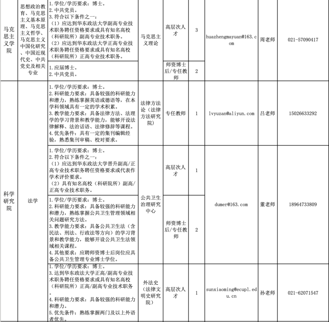 招聘_招聘平台免费_营口人才网招聘招聘