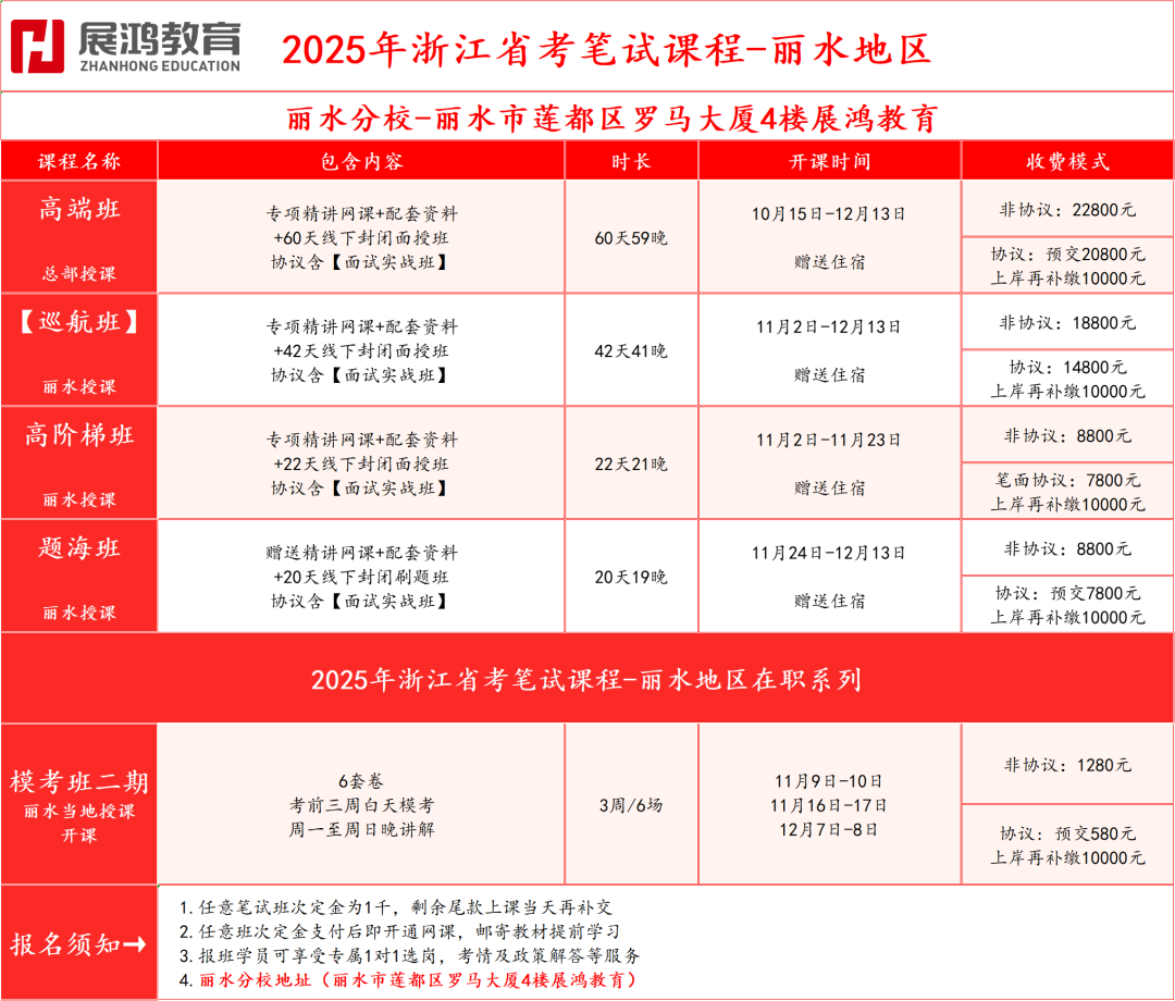 招聘丽水航空公司员工_招聘丽水莲都区物流中心_丽水招聘