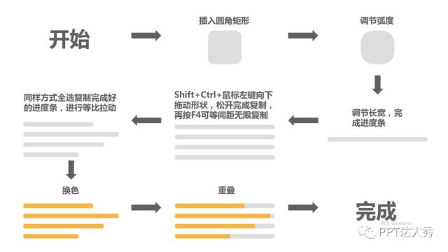 简历线条模板蓝色怎么设置_简历模板 蓝色线条_简历线条模板蓝色怎么做