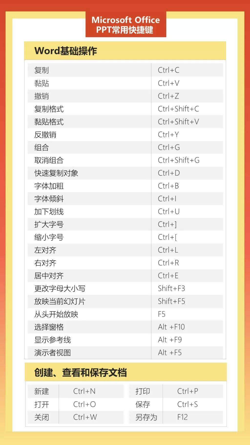 职场办公软件_职场办公软件应用心得体会_职场办公软件有哪些