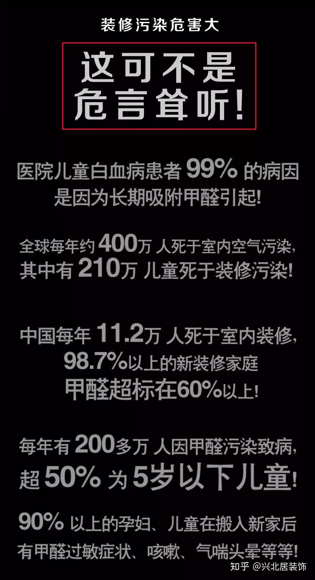 室内装饰装修材料有害物质_装修材料的有毒物质_装修材料中的有害物质