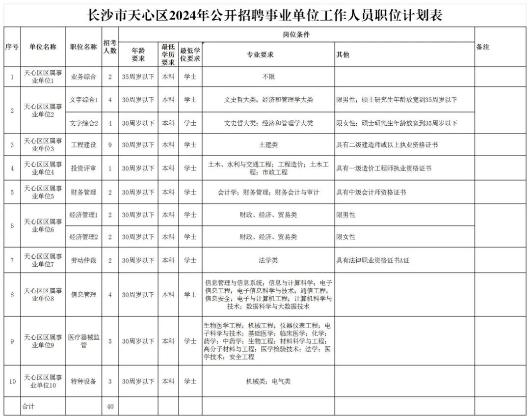 招聘平台免费_招聘_招聘58同城找工作