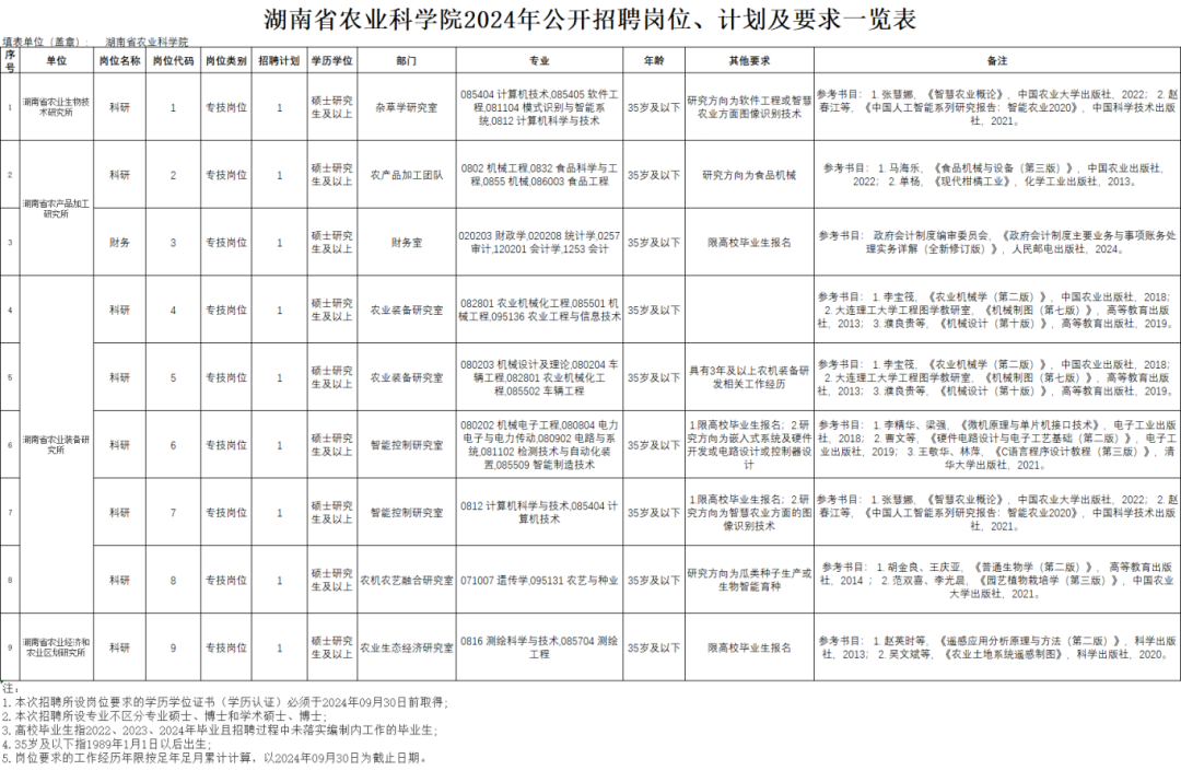 招聘平台免费_招聘_招聘58同城找工作