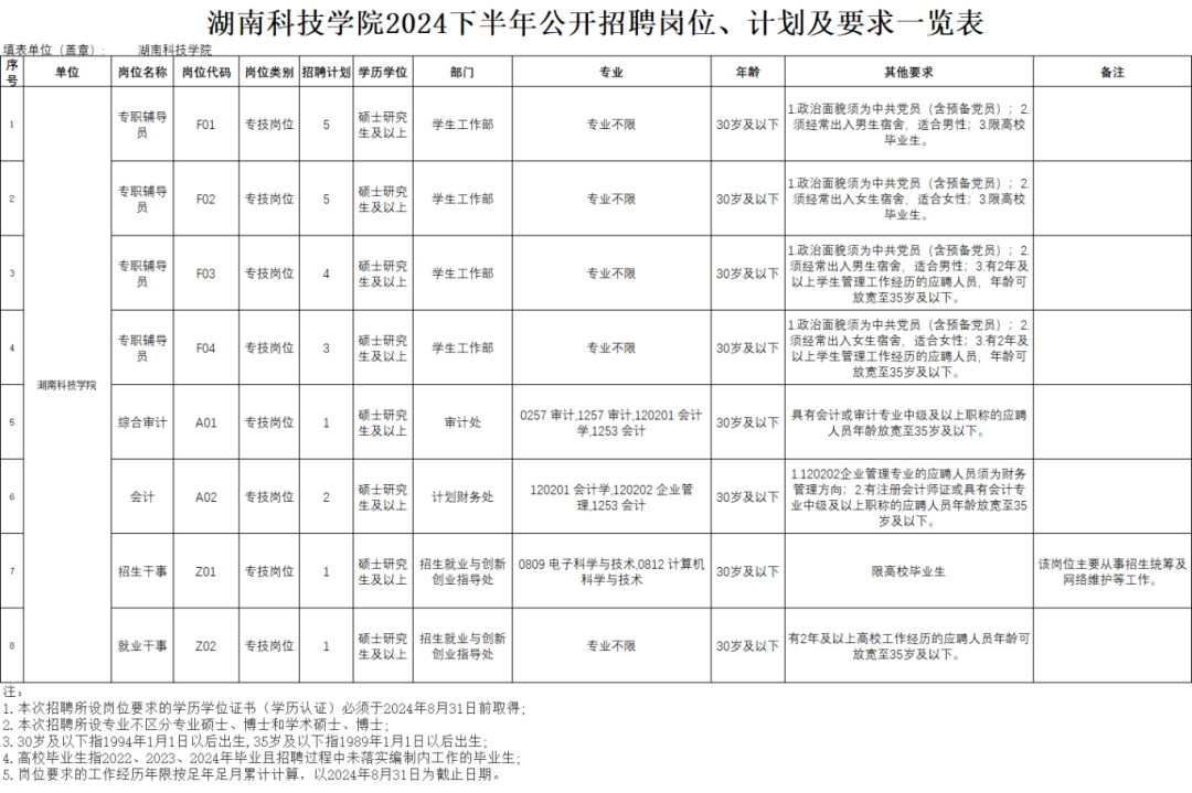 招聘平台免费_招聘58同城找工作_招聘