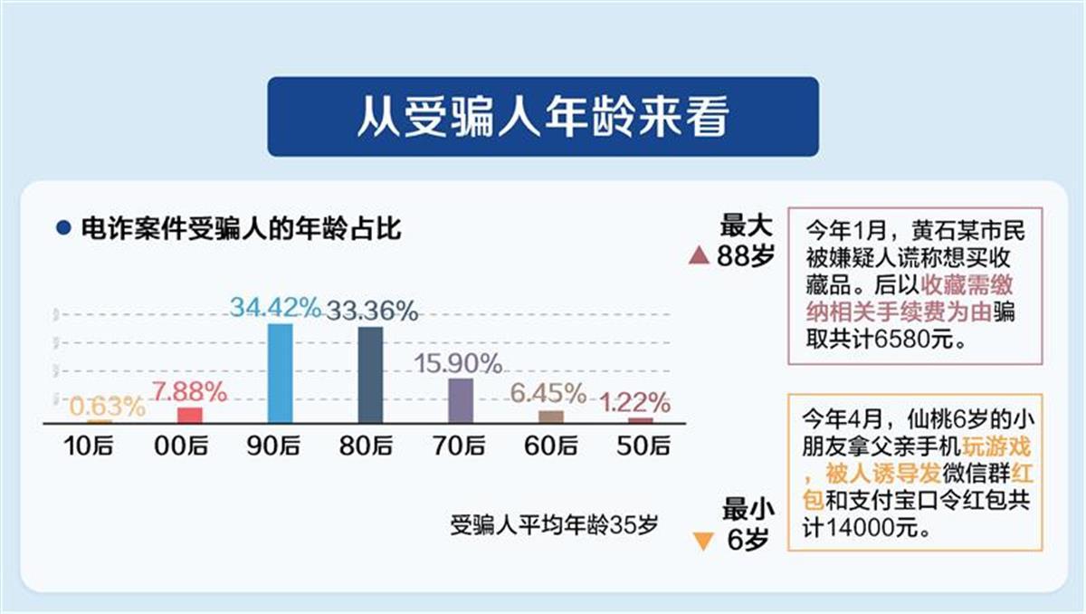 防骗大数据_防骗数据库官网_防骗数据库是干嘛的