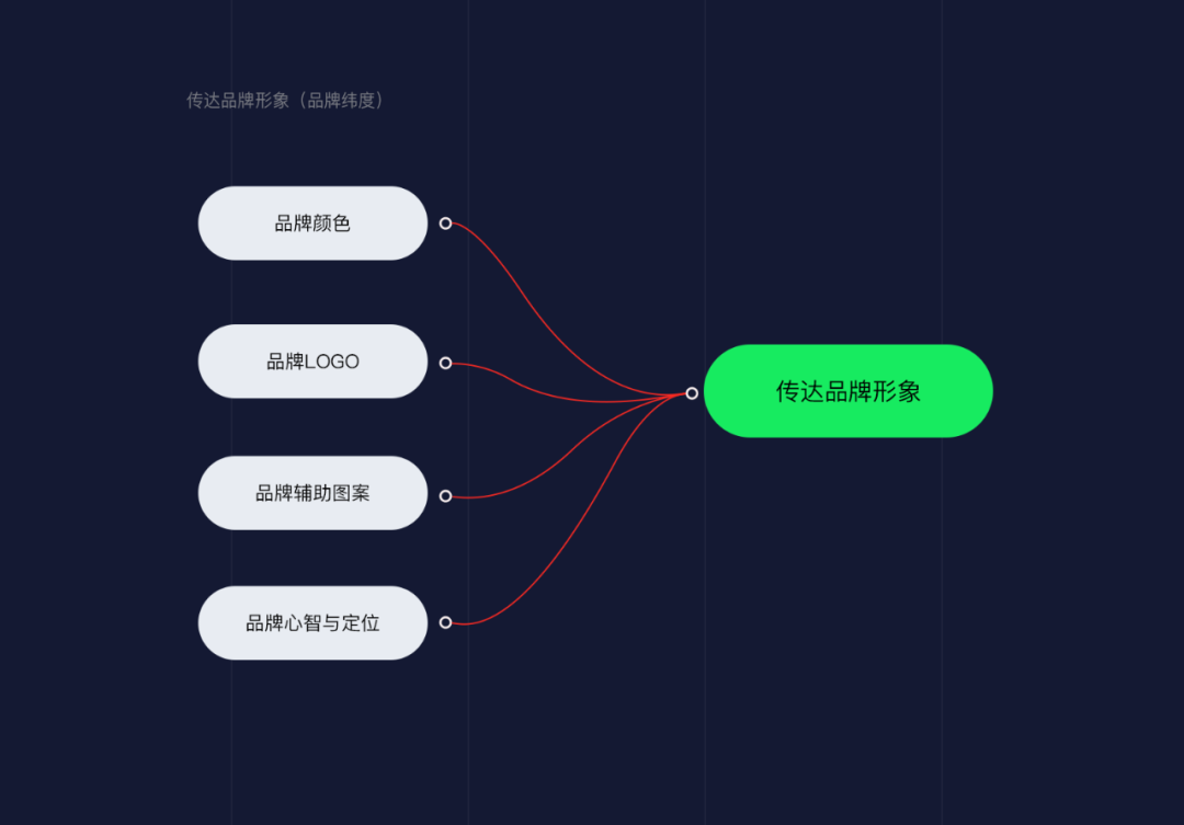 库控上海实业有限公司_sketch控件库_库控是什么意思