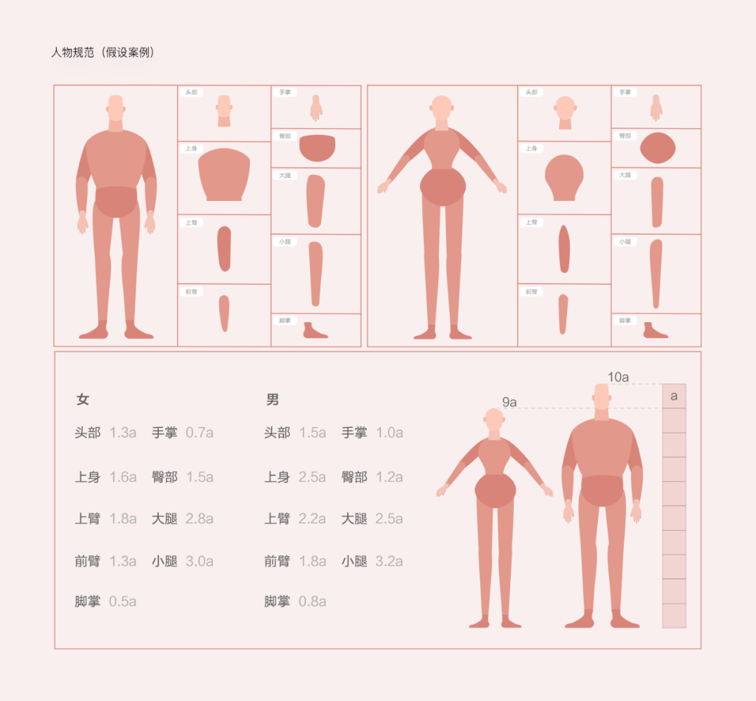 库控是什么意思_sketch控件库_库控上海实业有限公司