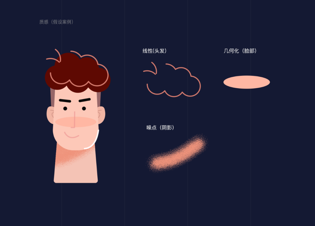 sketch控件库_库控上海实业有限公司_库控是什么意思