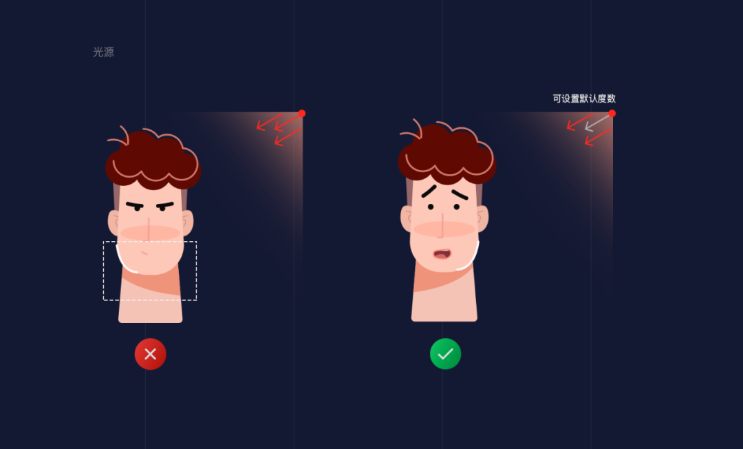 sketch控件库_库控是什么意思_库控上海实业有限公司