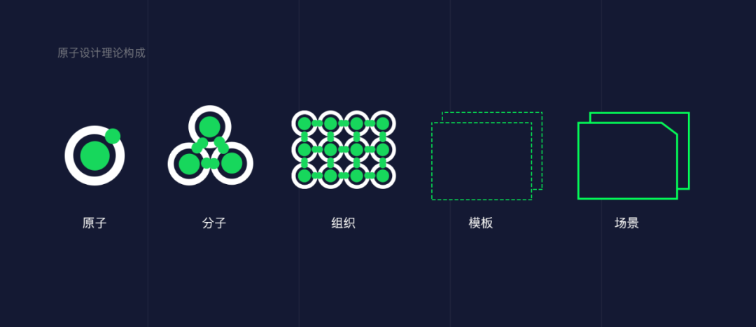 sketch控件库_库控上海实业有限公司_库控是什么意思