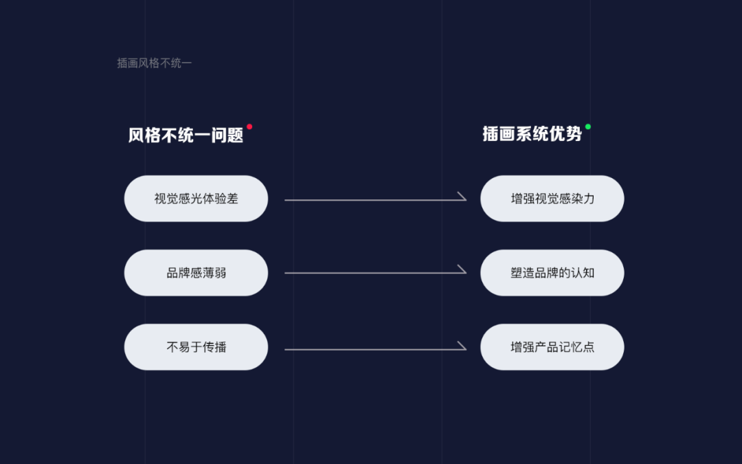 sketch控件库_库控上海实业有限公司_库控是什么意思
