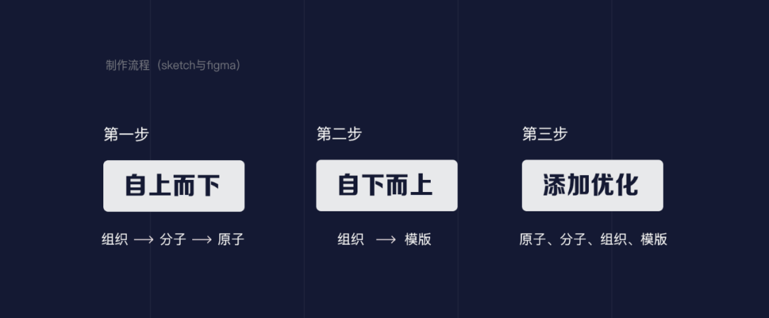 库控是什么意思_库控上海实业有限公司_sketch控件库