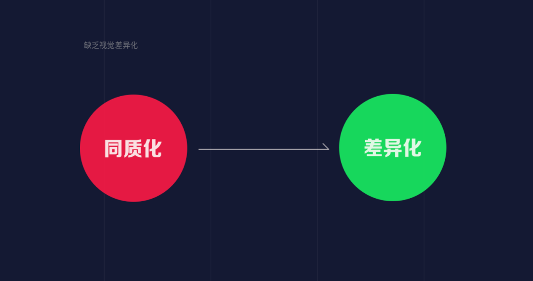 sketch控件库_库控是什么意思_库控上海实业有限公司