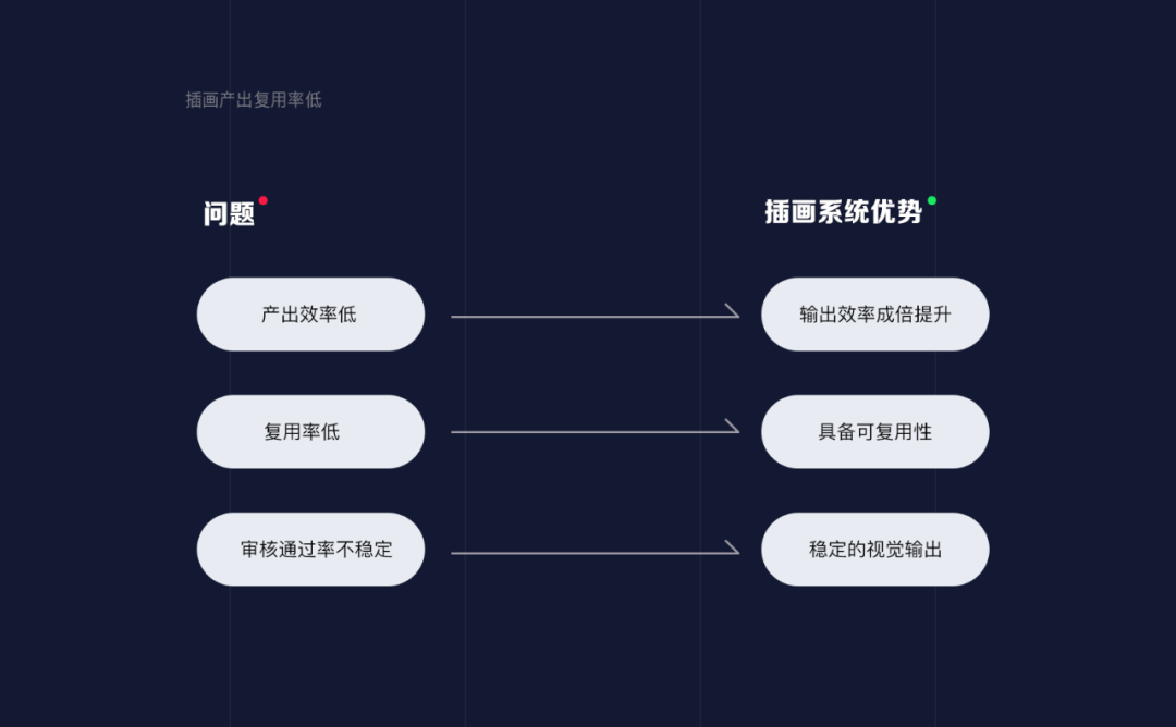 库控是什么意思_sketch控件库_库控上海实业有限公司