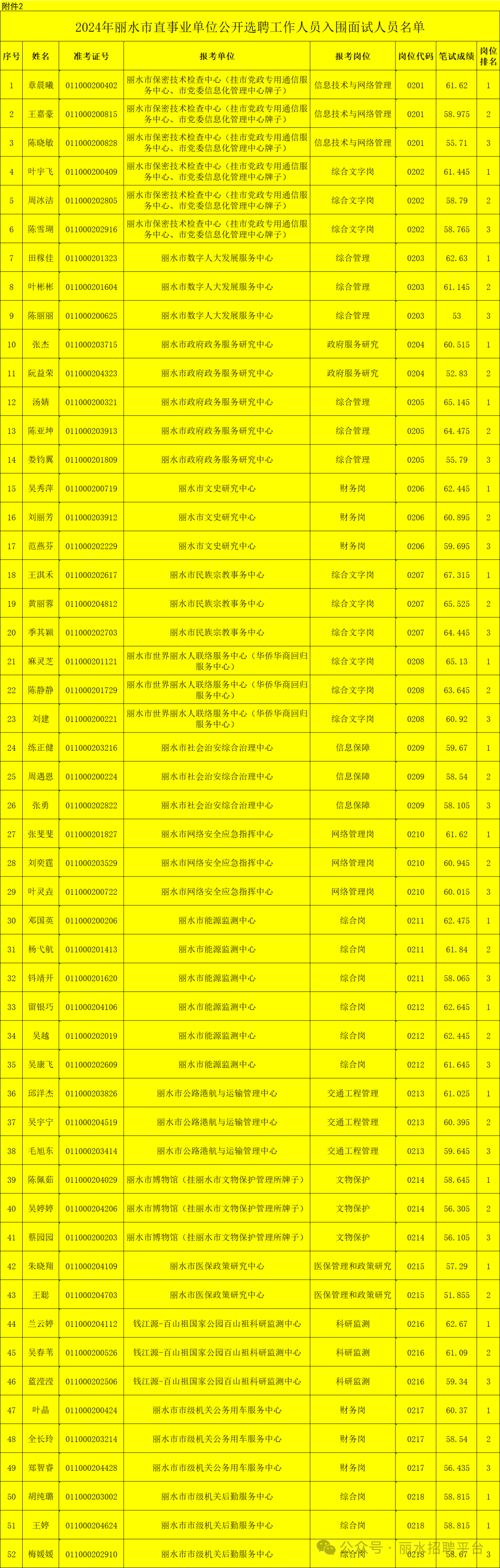 丽水工作网招聘信息网_丽水工作服_丽水工作
