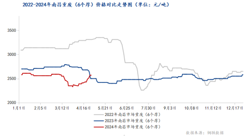 废旧钢铁的价格_废钢铁价格多少钱一吨_废钢铁价格多少钱一斤