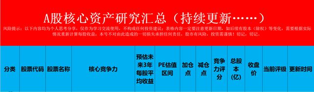 _股市在“玄学”面前弱爆了！_股市在“玄学”面前弱爆了！