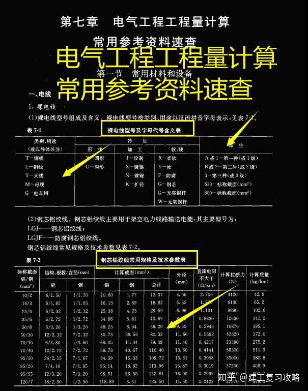 加油站钢结构棚盖造价_加油站钢构棚对比网架_加油站钢结构造棚厂家