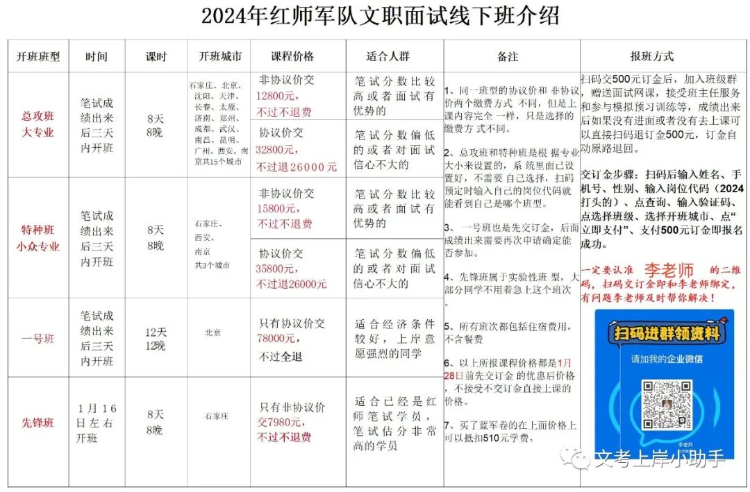 培训师面试技巧_培训师面试常见问题_培训师面试试讲技巧