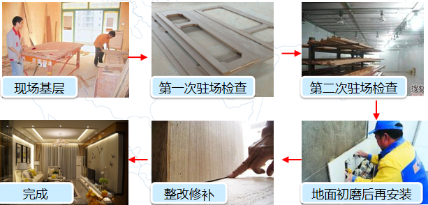 墙面瓷砖替代品_新型装修材料 代替墙纸 瓷砖_瓷砖代替新型装修墙纸材料好吗